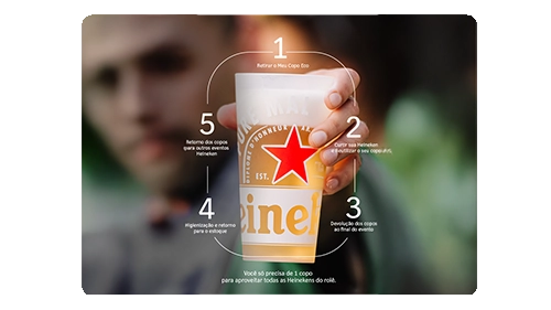 Modelo de copo de cerveja com instruções sobre como usá-lo, destacando os passos para aproveitá-lo ao máximo e melhorar a experiência da bebida.