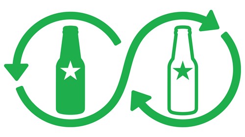 Ícone Circularidade 